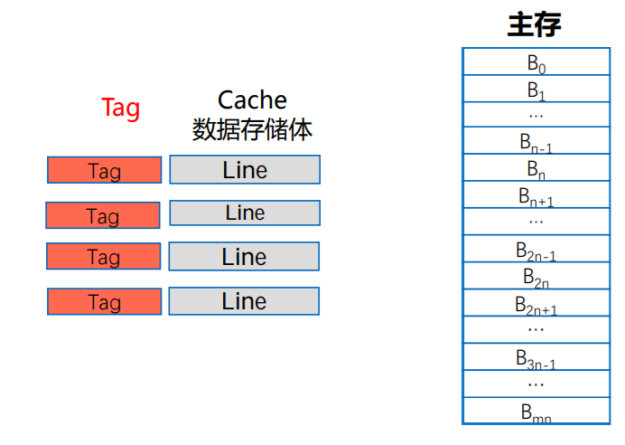 批注 2020-02-08 164919